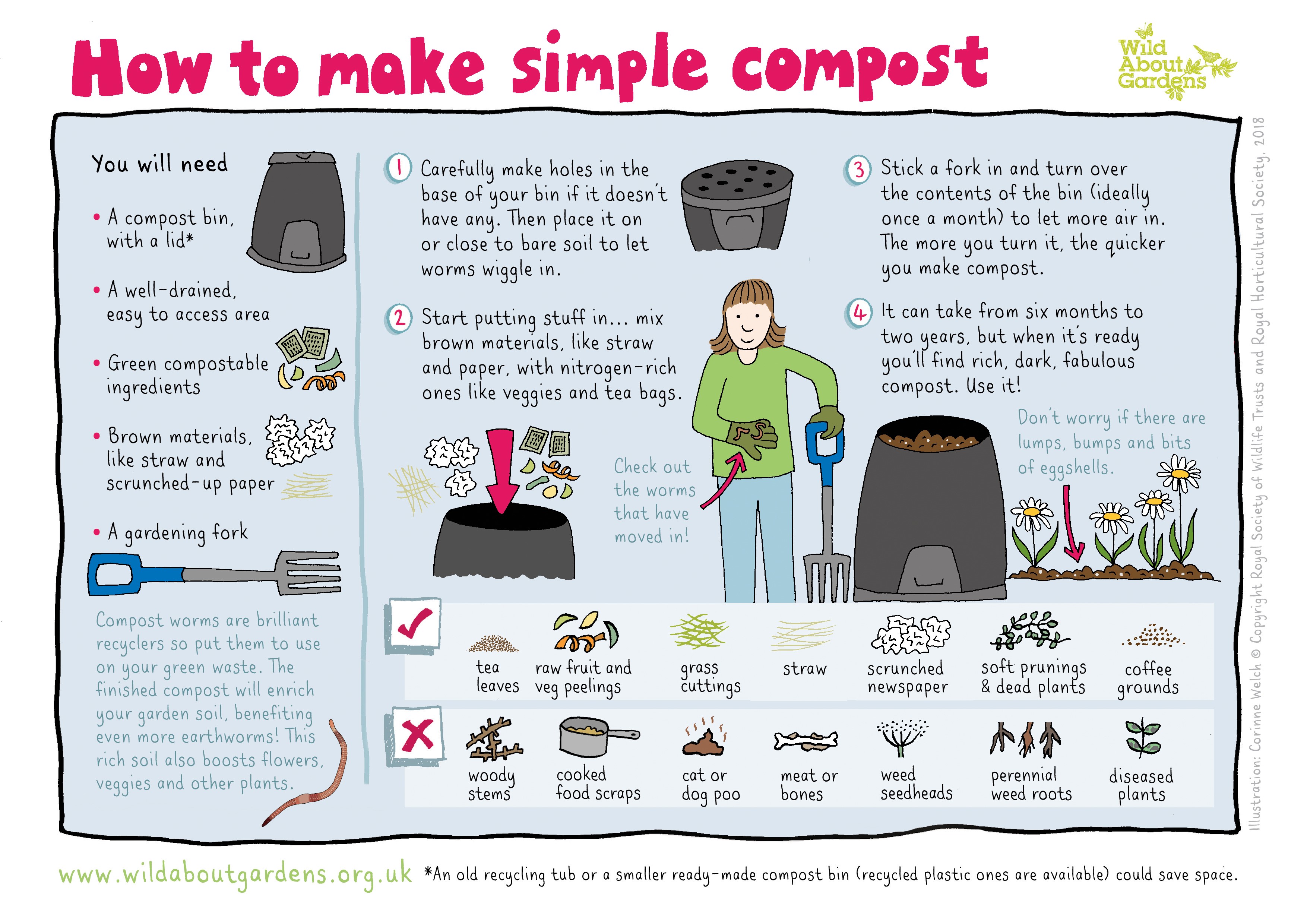 How to make compost | Wildlife Watch